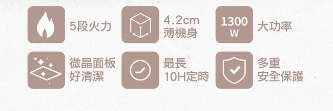 TATUNG大同 TIH-F1324A - 詳情6