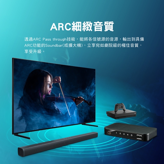 PX大通 HD2-410ARC - 詳情6