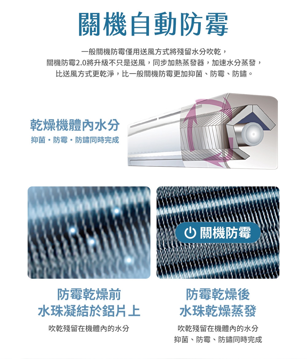 TECO東元 MA50IC-GA5 - 詳情12