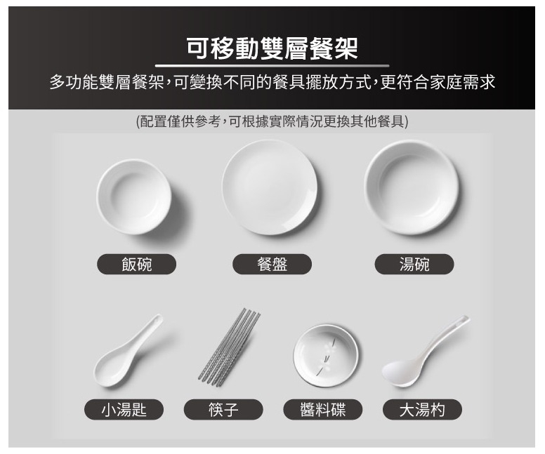 TECO東元 XYFYW-5001CBW - 詳情6