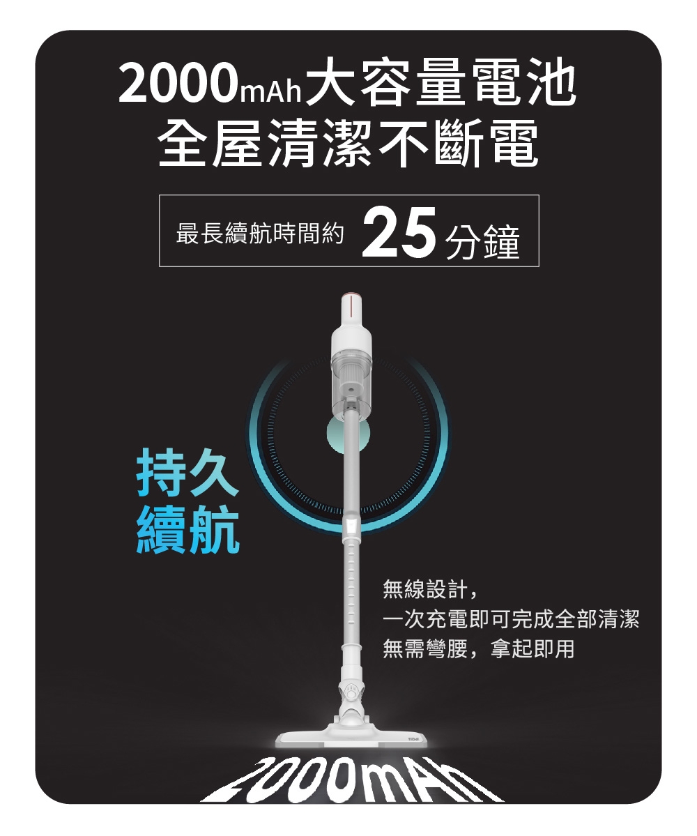 TiDdi鈦迪 S260 SW1180 - 詳情11