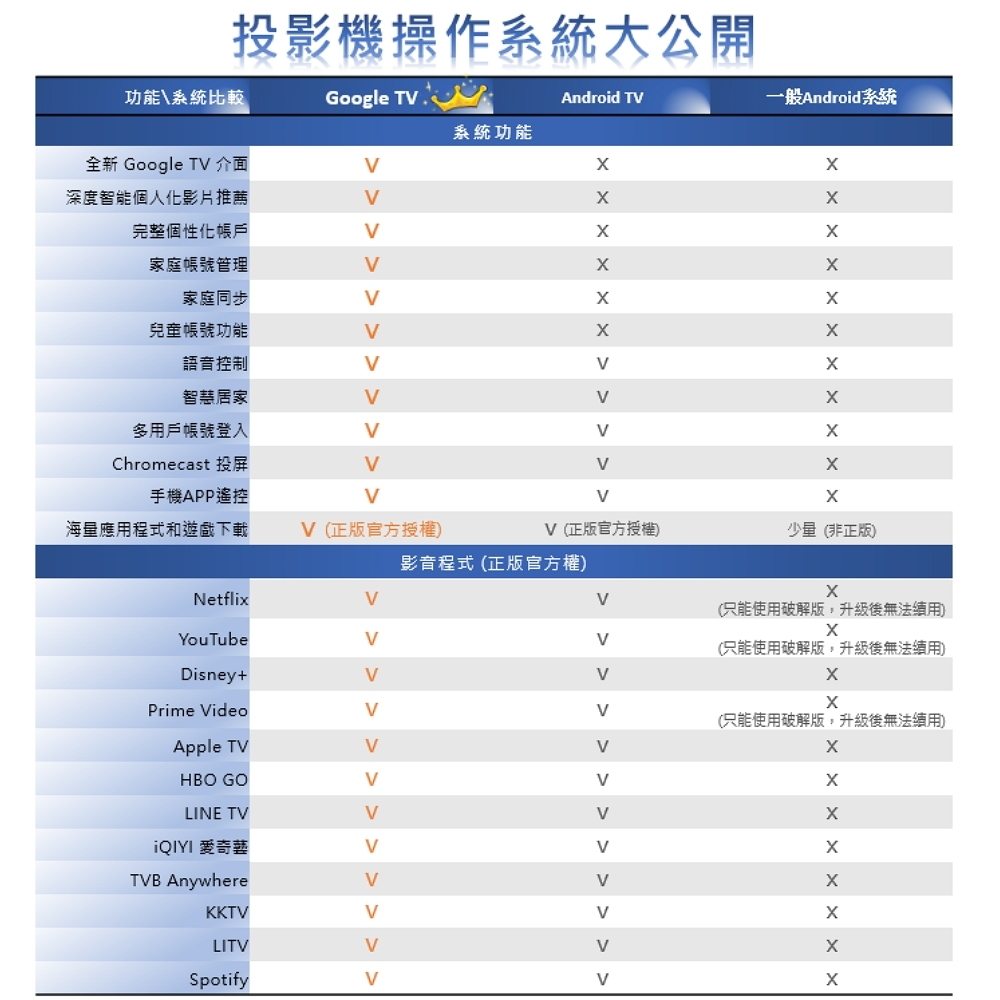 ETOE翼拓 SEAL PRO - 詳情11