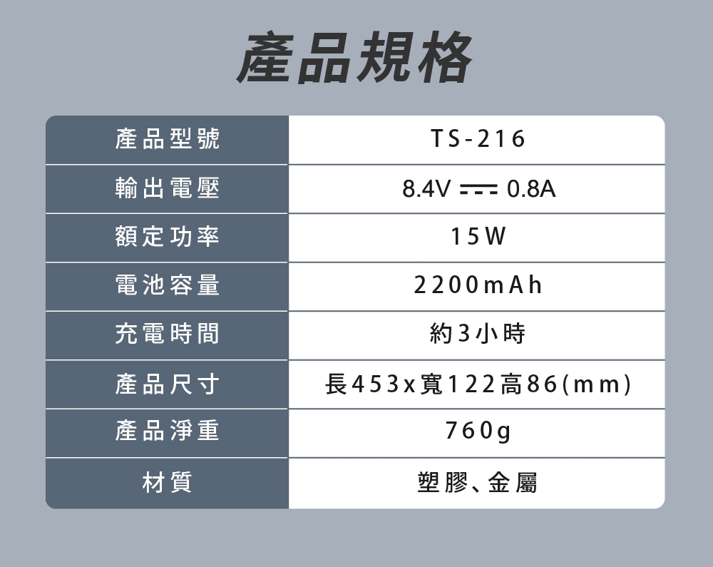 TOKUYO督洋 TS-216 - 詳情4