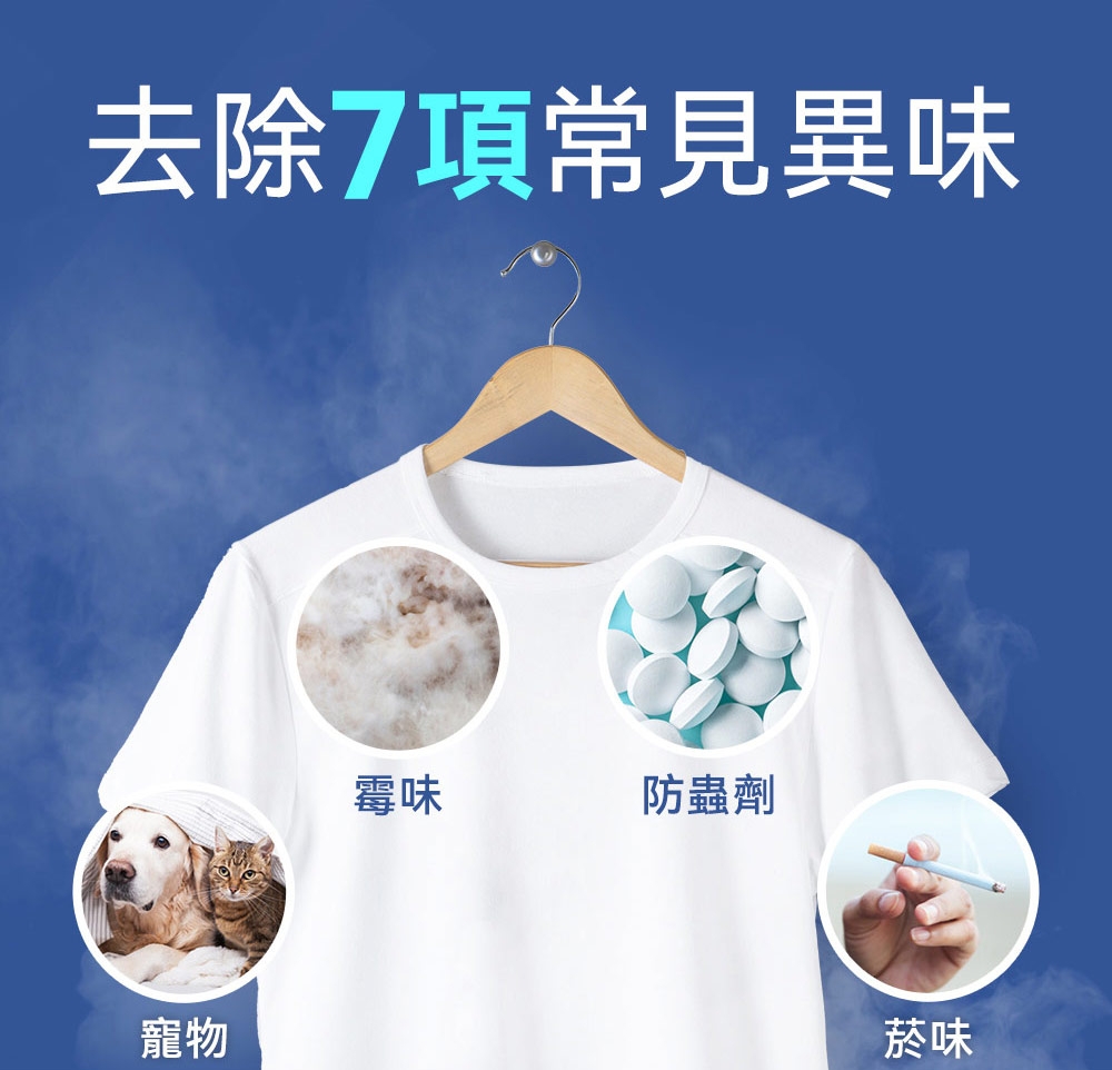 DAEWOO大宇 DW-ST001 - 詳情14