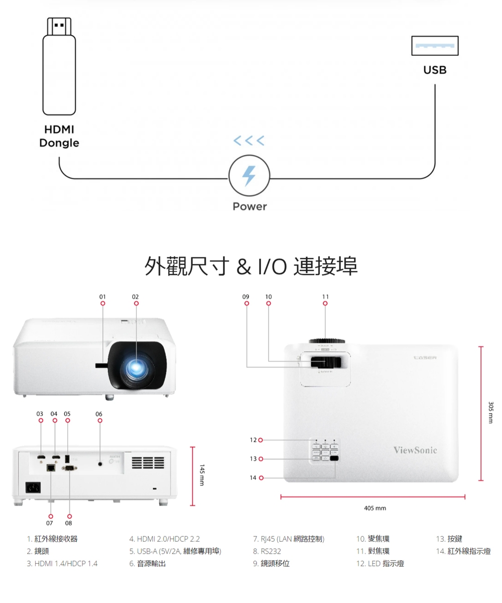 ViewSonic優派 LS832WU - 詳情3