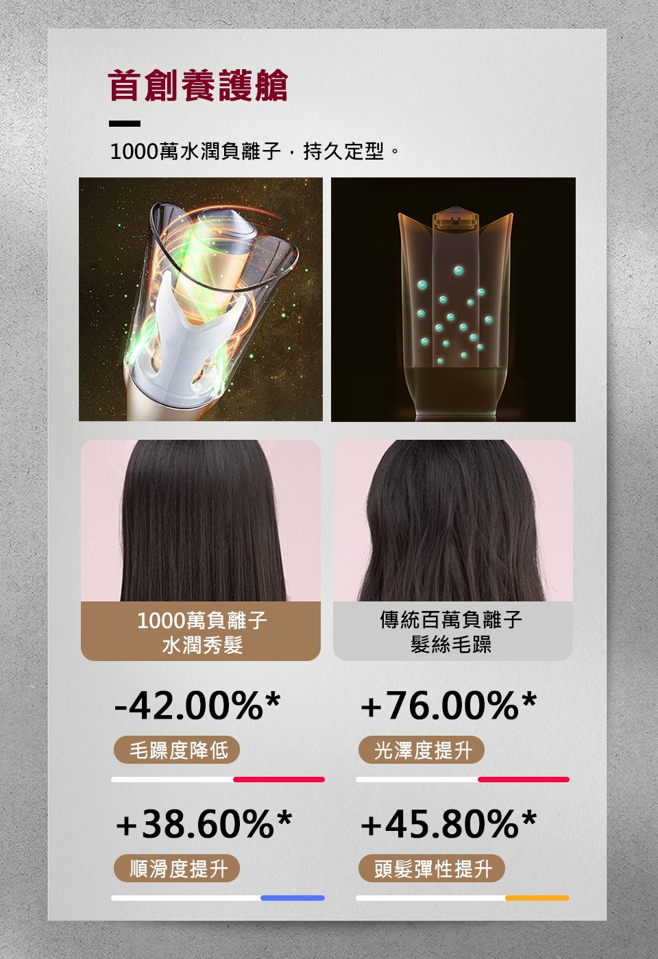 SAMPO聲寶 HC-Z23S3L - 詳情4