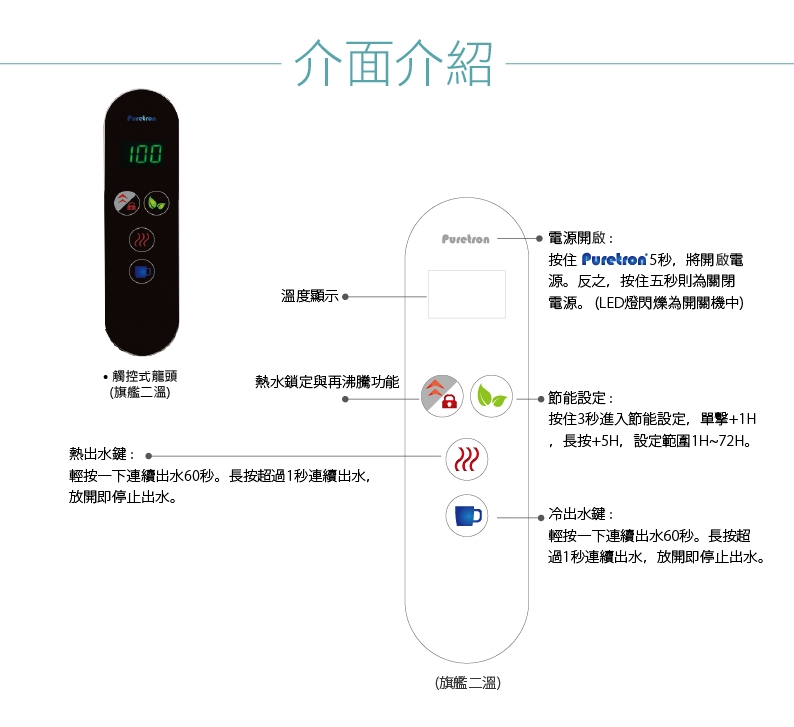 Puretron普立創 TPH-689 - 詳情4