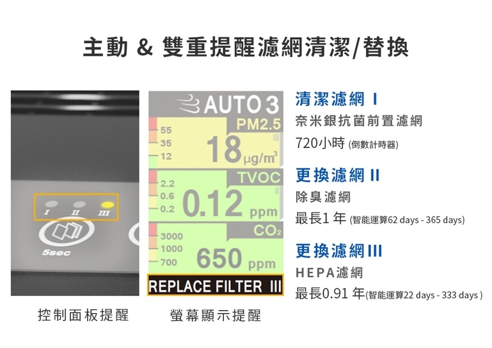 AirRun PD401 - 詳情6