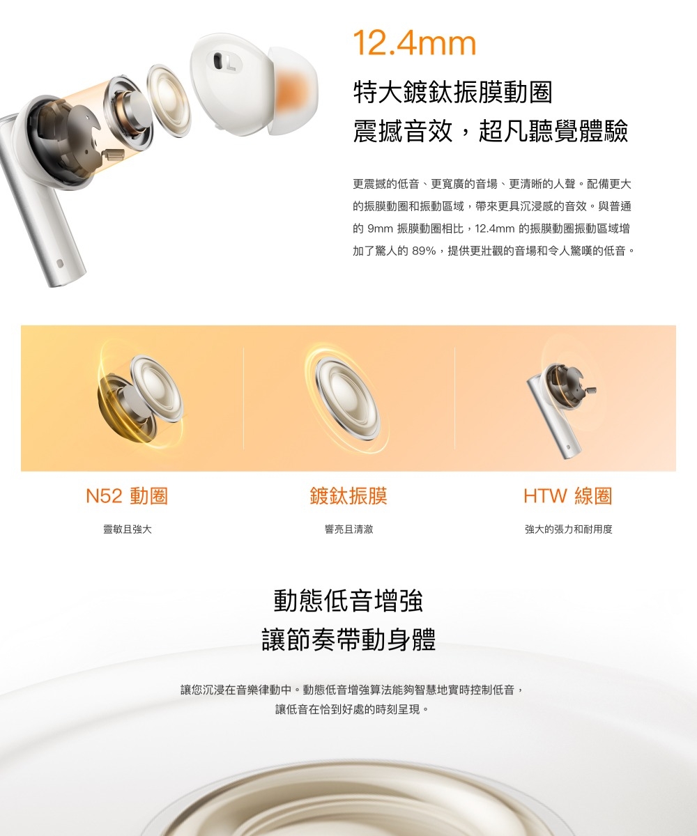 realme真我 Buds Air - 詳情7