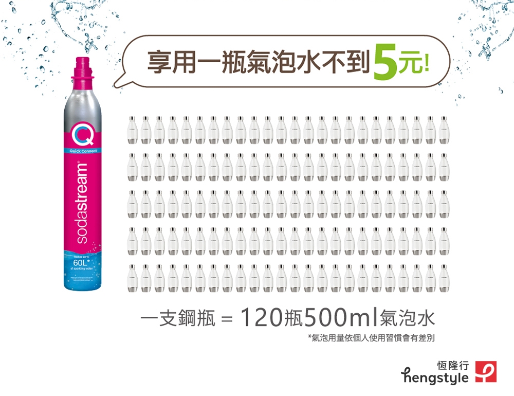Sodastream CO2 - 詳情8