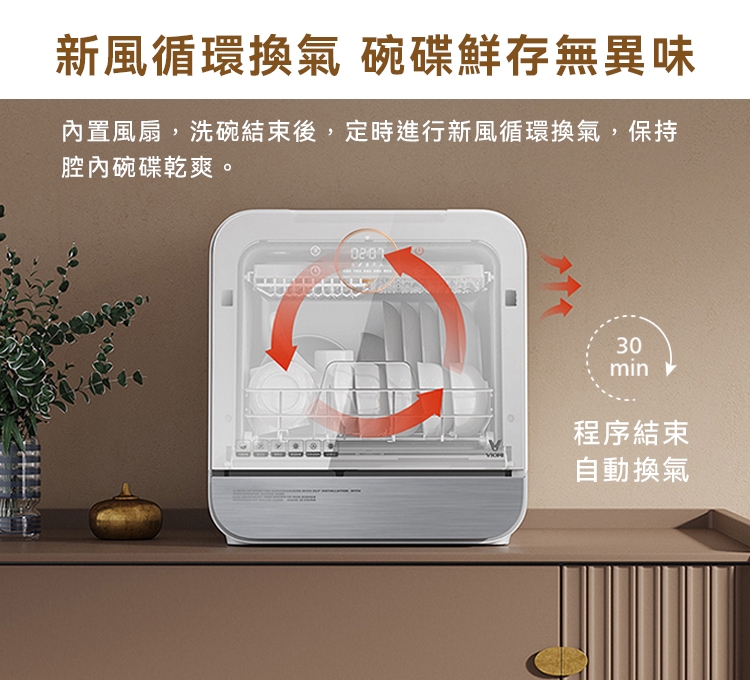 VIOMI雲米 VDW0402 - 詳情6