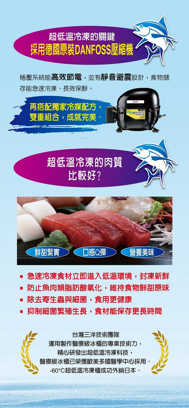 SANLUX台灣三洋 TFS-170G - 詳情7