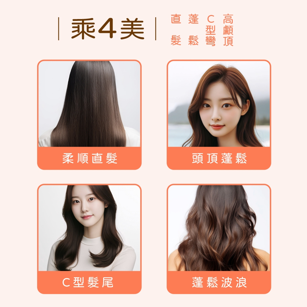 ISITO IS-24E02DH - 詳情5