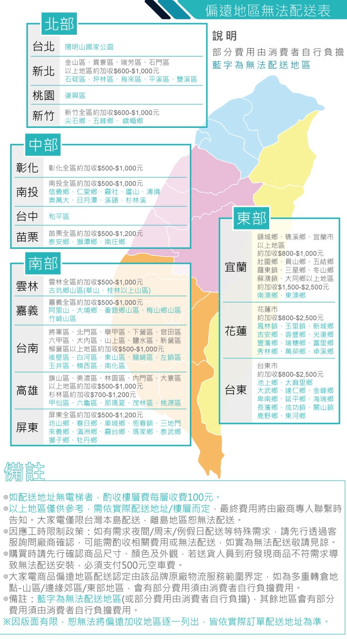 SAMSUNG三星 RT22M4015S8 - 詳情5