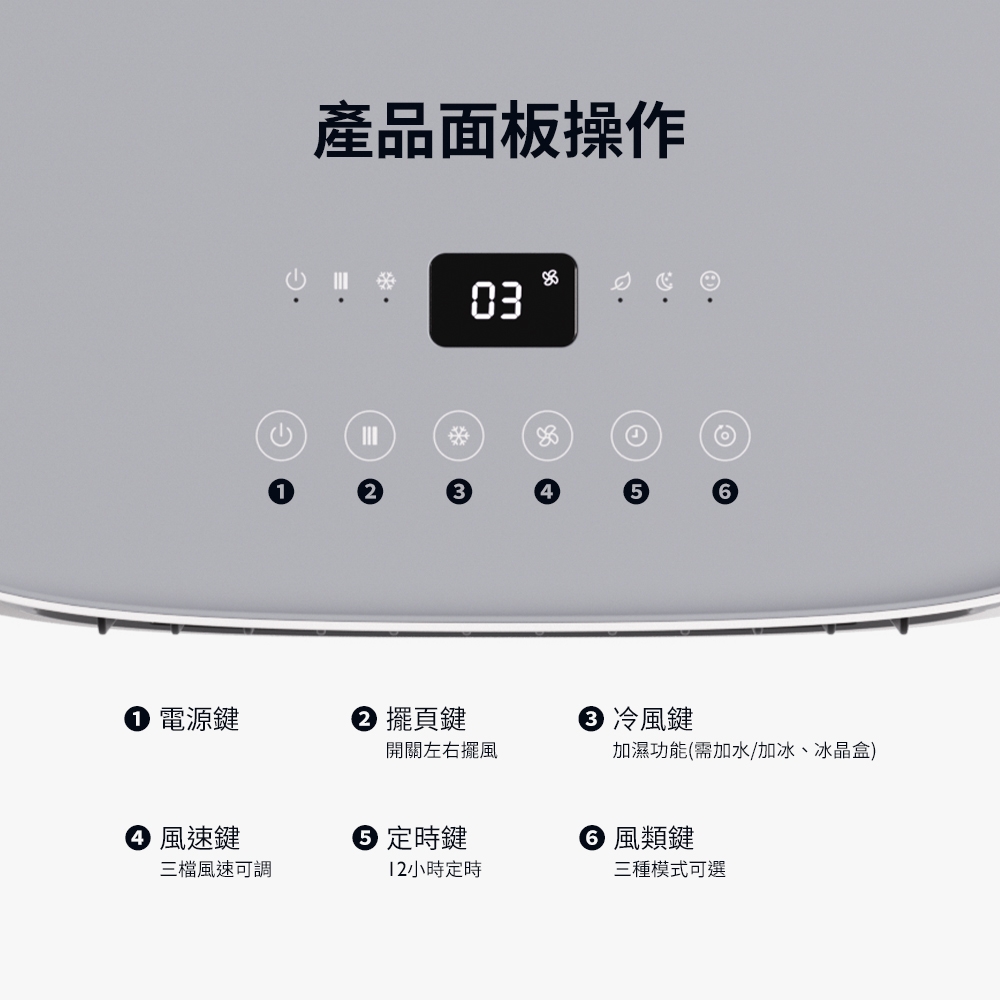 PHILIPS飛利浦 ACR3164C - 詳情7