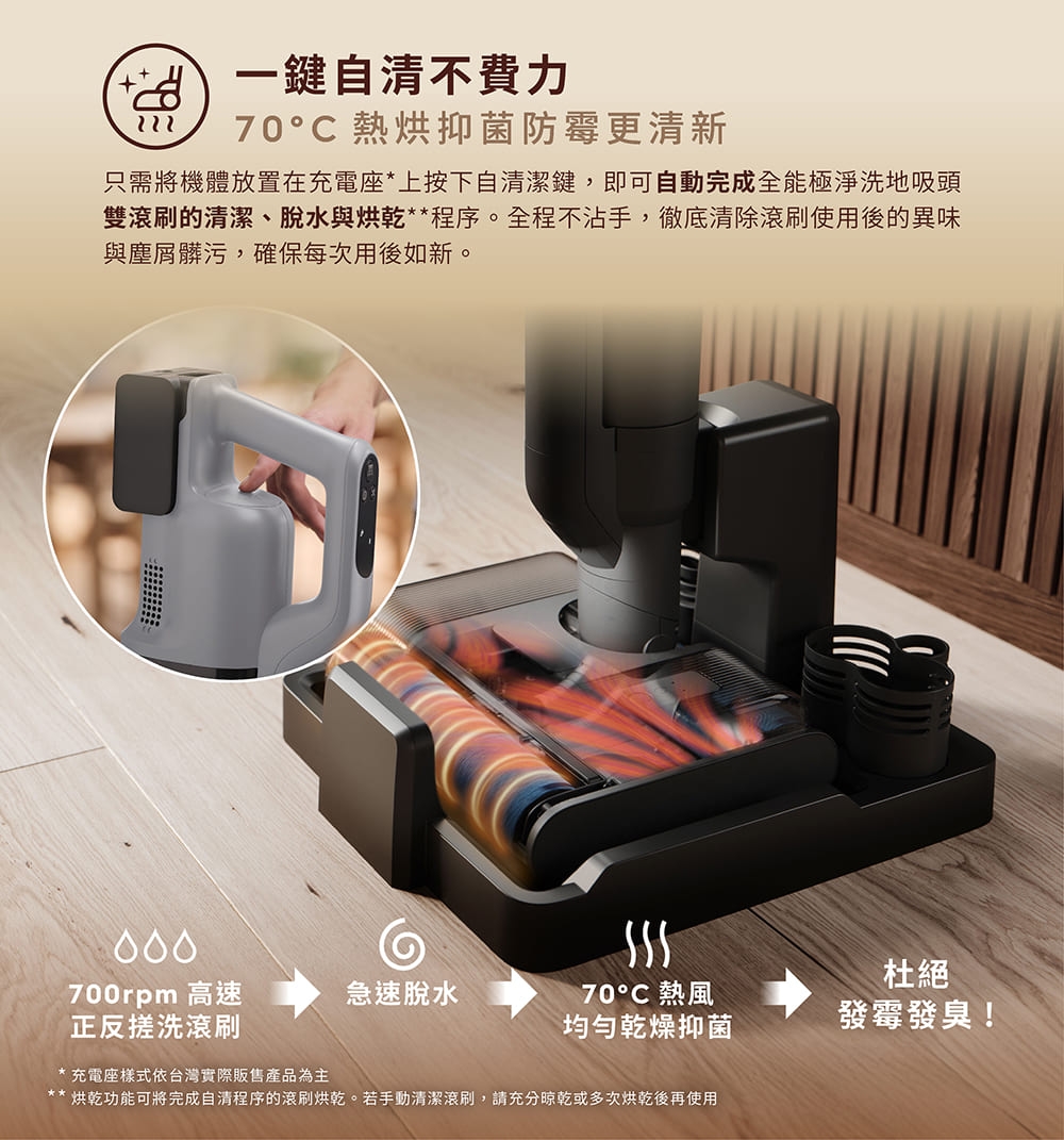 Electrolux伊萊克斯 EFW81713 - 詳情8