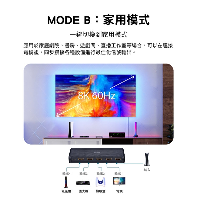 PX大通 HD2-140X - 詳情7