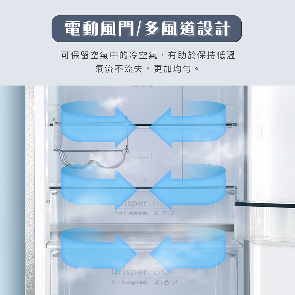 HERAN禾聯 HRE-B3361UV - 詳情7