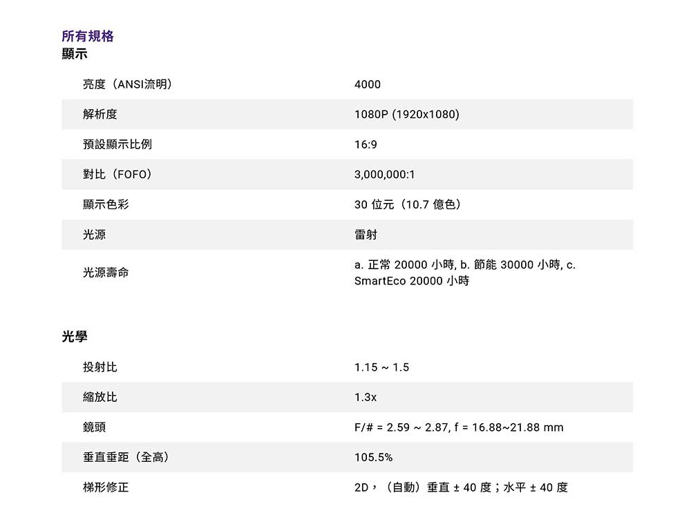 BenQ明碁 EH700 - 詳情9