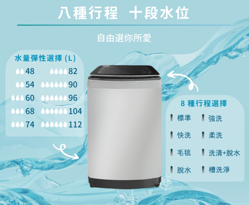 KOLIN歌林 BW-P16S07 - 詳情9