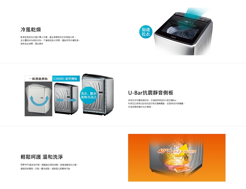 CHIMEI奇美 WS-P20LVS - 詳情3