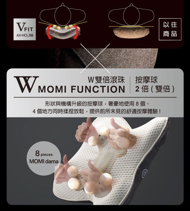 Lourdes日本 AX-HCL288 - 詳情2