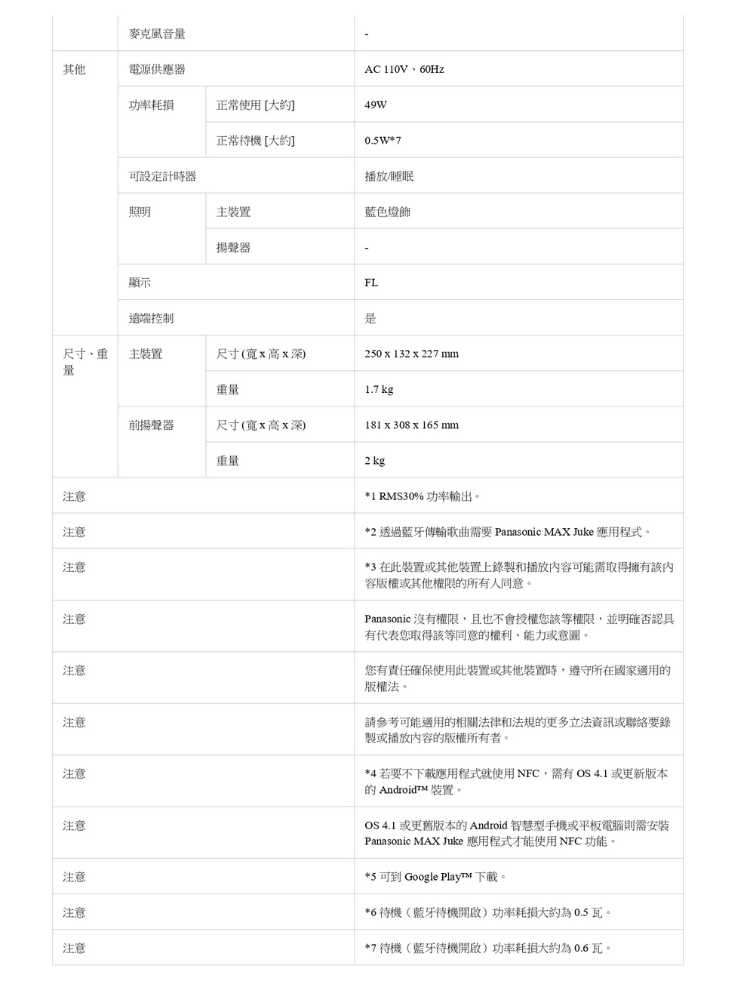 Panasonic國際牌 SC-UX100 - 詳情3