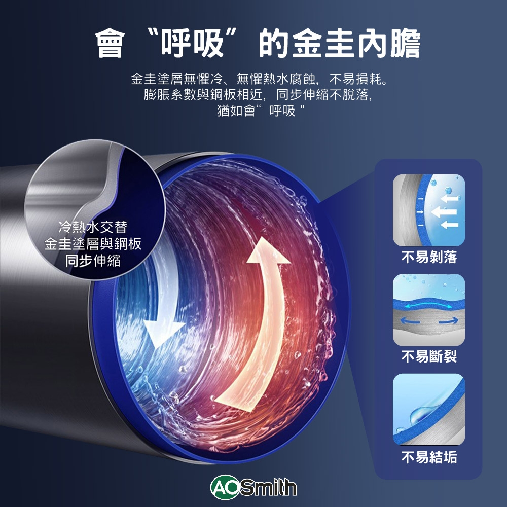 AOSmith史密斯 EES-30 - 詳情8