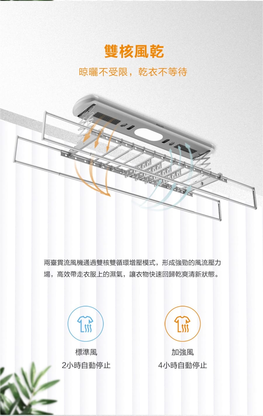 PHILIPS飛利浦 SDR703 - 詳情7