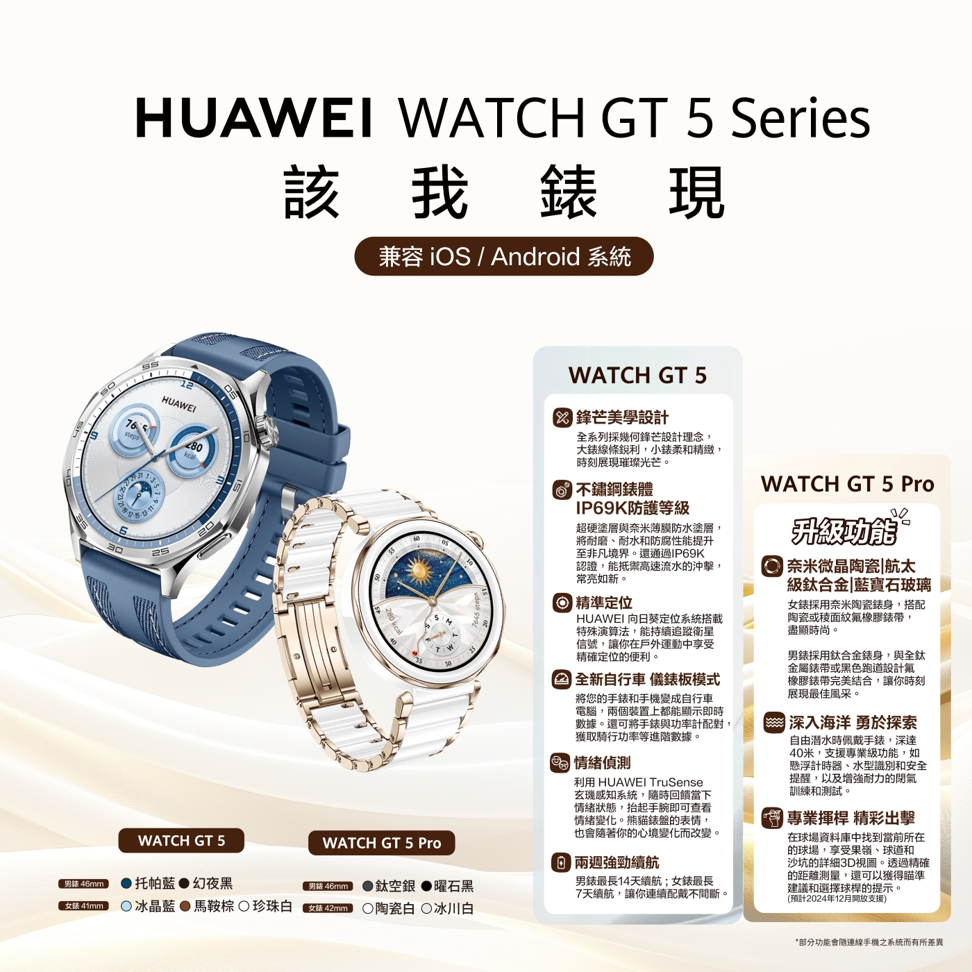 Huawei華為 Watch GT5 Pro - 詳情3