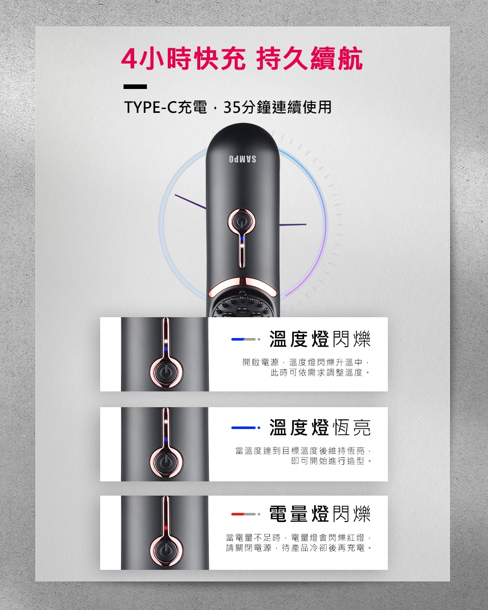 SAMPO聲寶 HC-Z23F2L - 詳情4