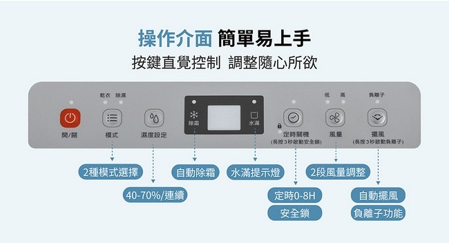 TATUNG大同 TDH-240MB - 詳情11