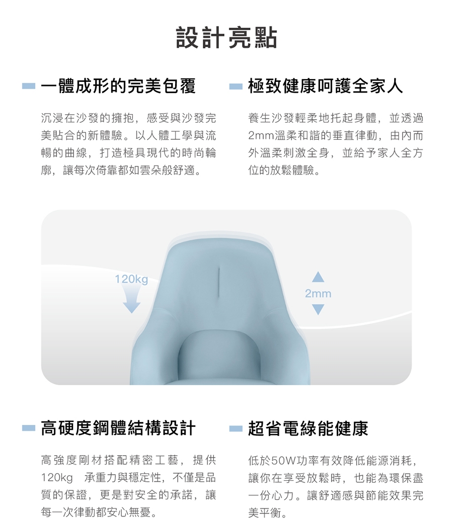 bgreen BR1-S - 詳情8