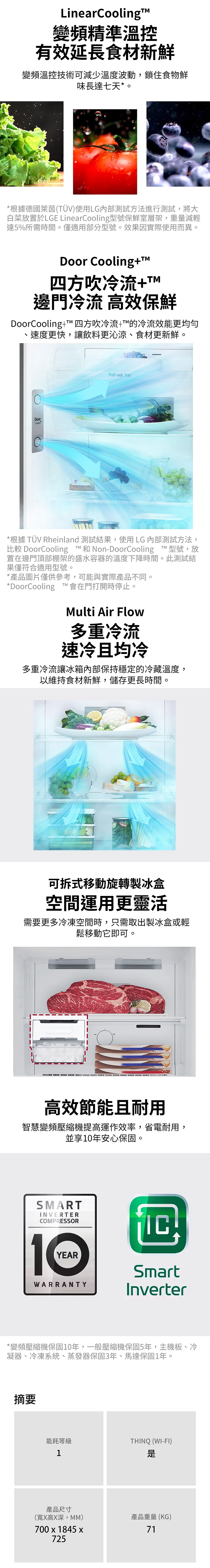 LG樂金 GN-HL460 - 詳情2