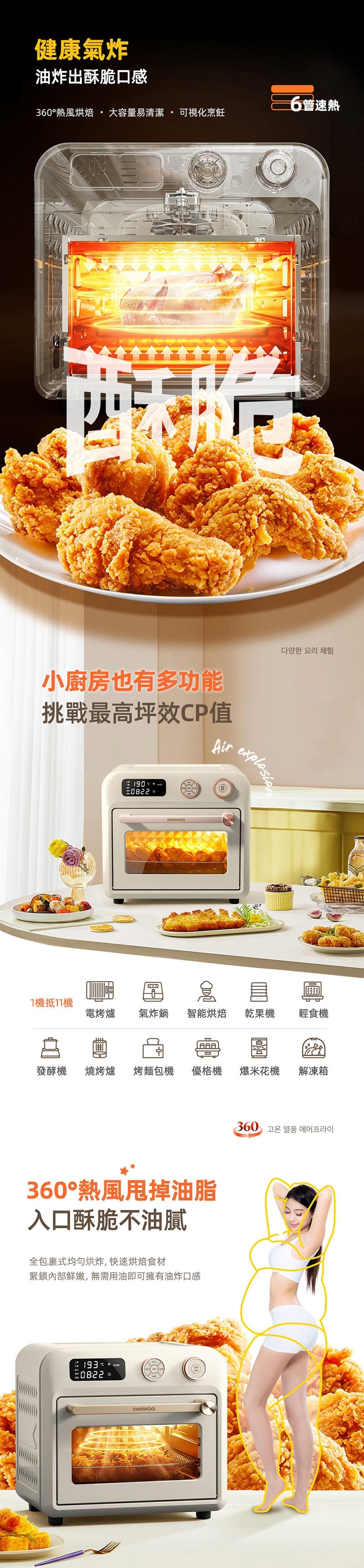 DAEWOO大宇 DW-AFO001 - 詳情2