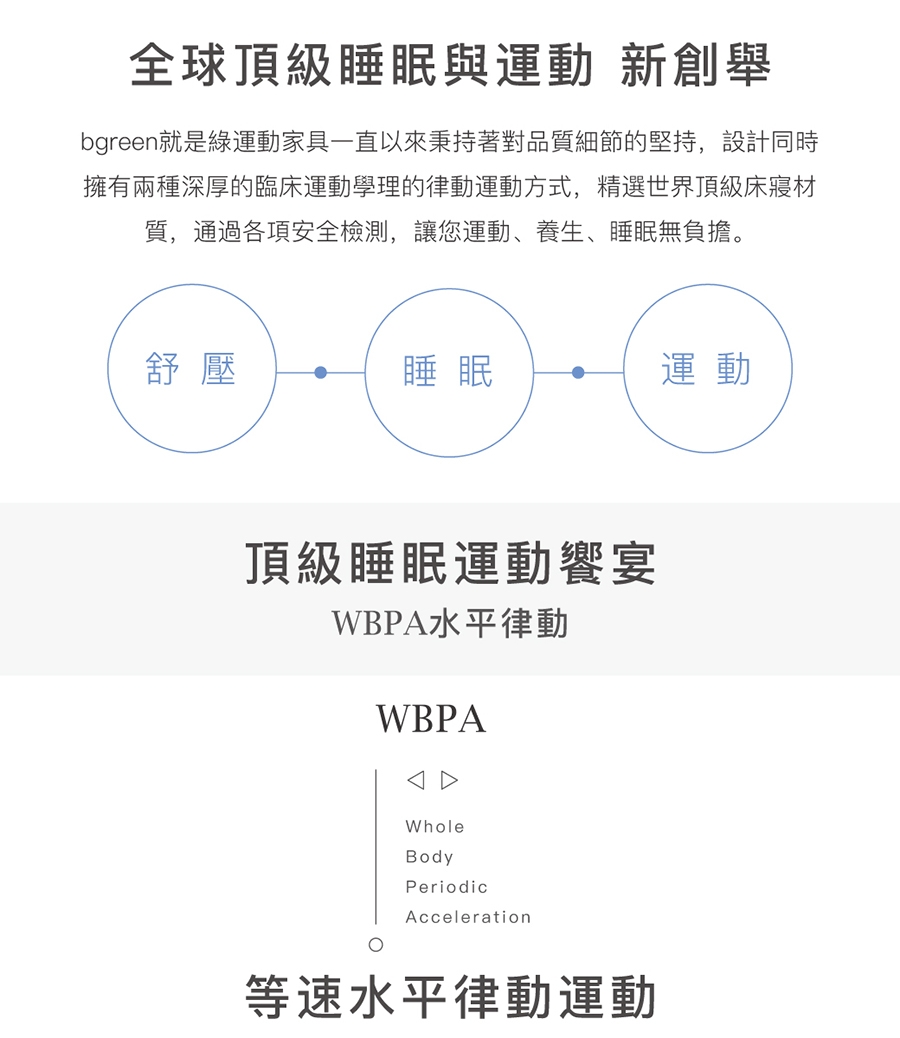 bgreen ubed - 詳情6