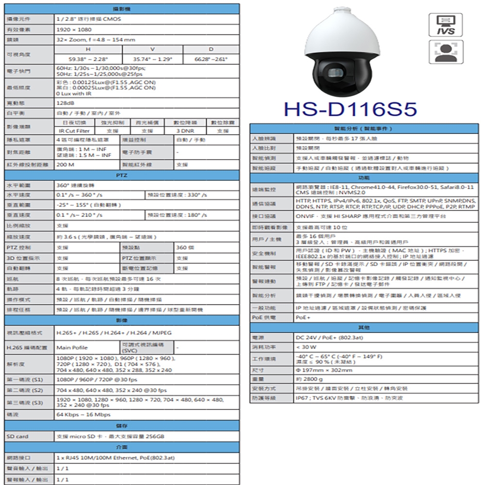 HI SHARP昇銳 HS-D116S5 - 詳情1