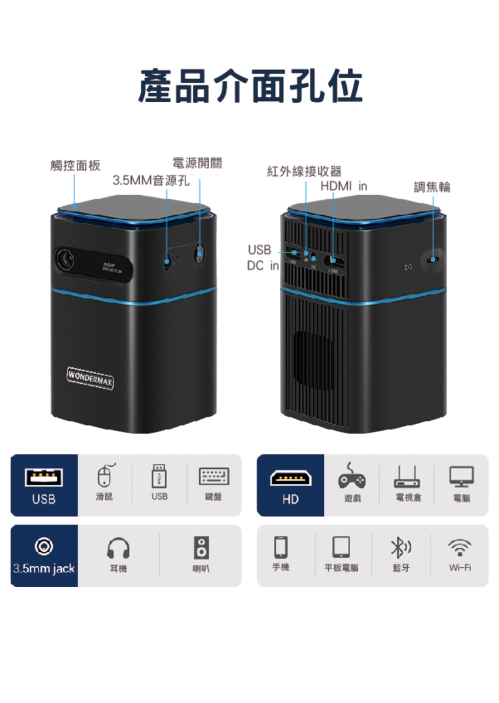 wondermax AP1 - 詳情7