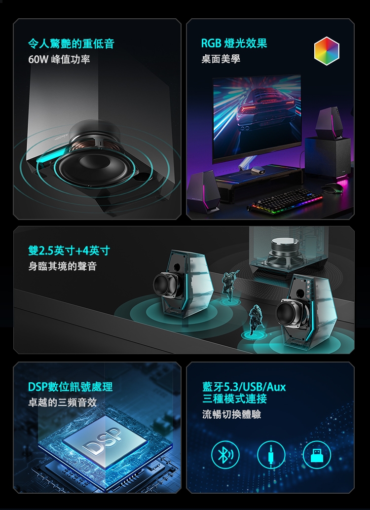 Edifier漫步者 G1500 MAX - 詳情6