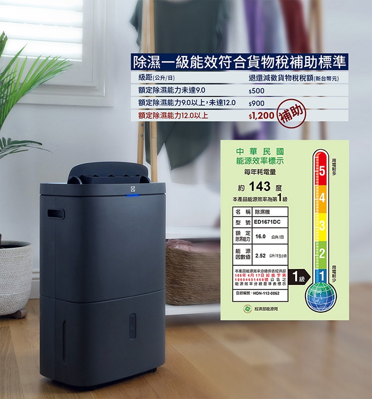 Electrolux伊萊克斯 ED1671 - 詳情7