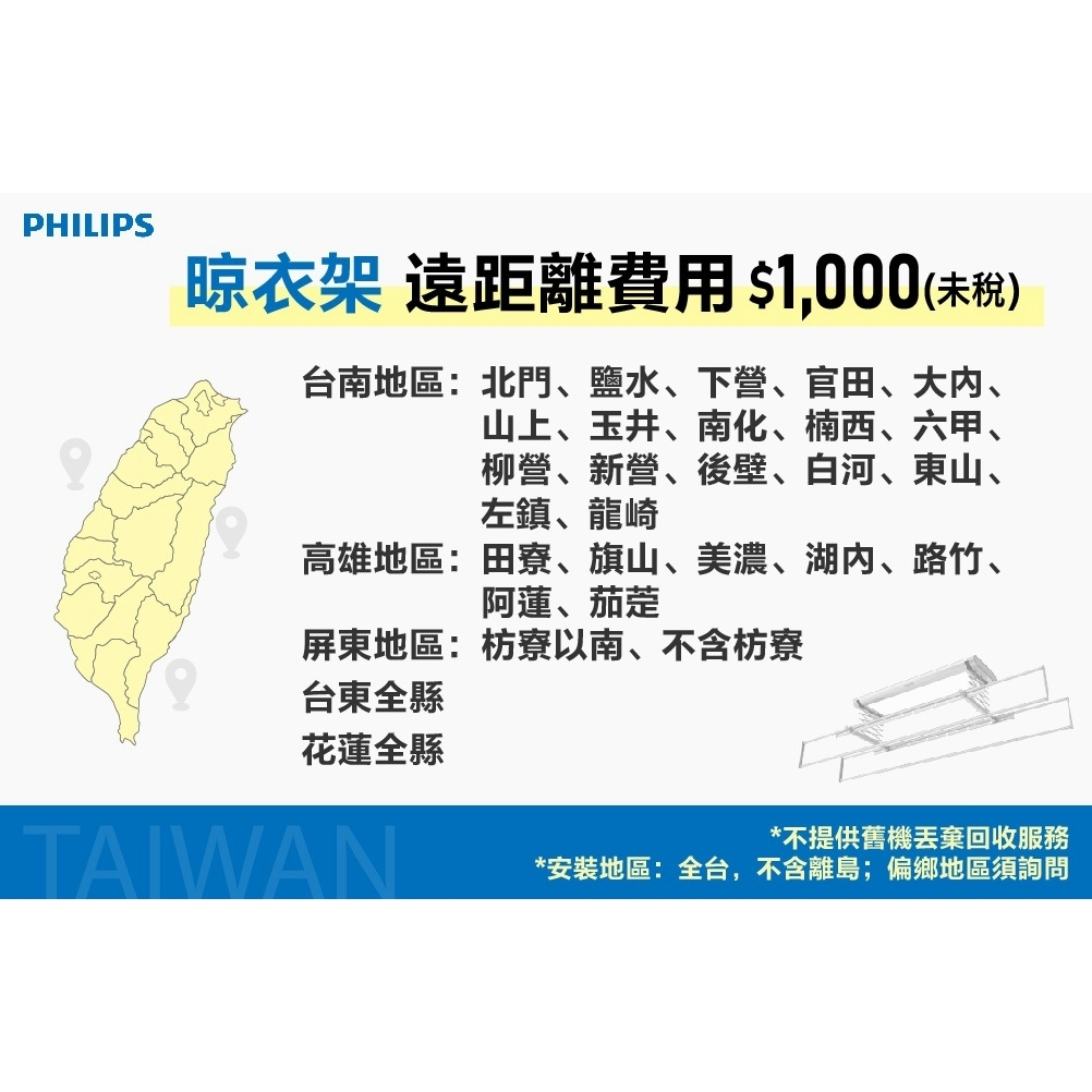 PHILIPS飛利浦 SDR703 - 詳情8