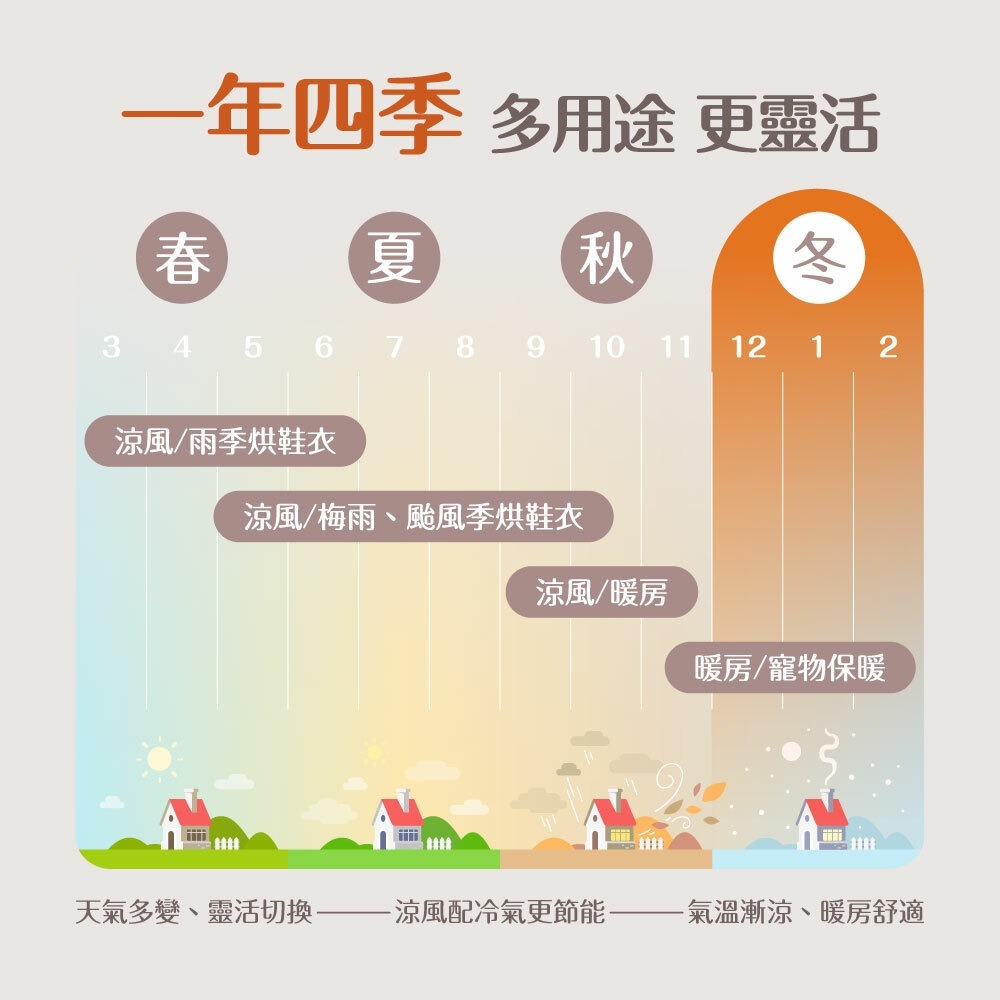 imami IMSE-EH1350I - 詳情8