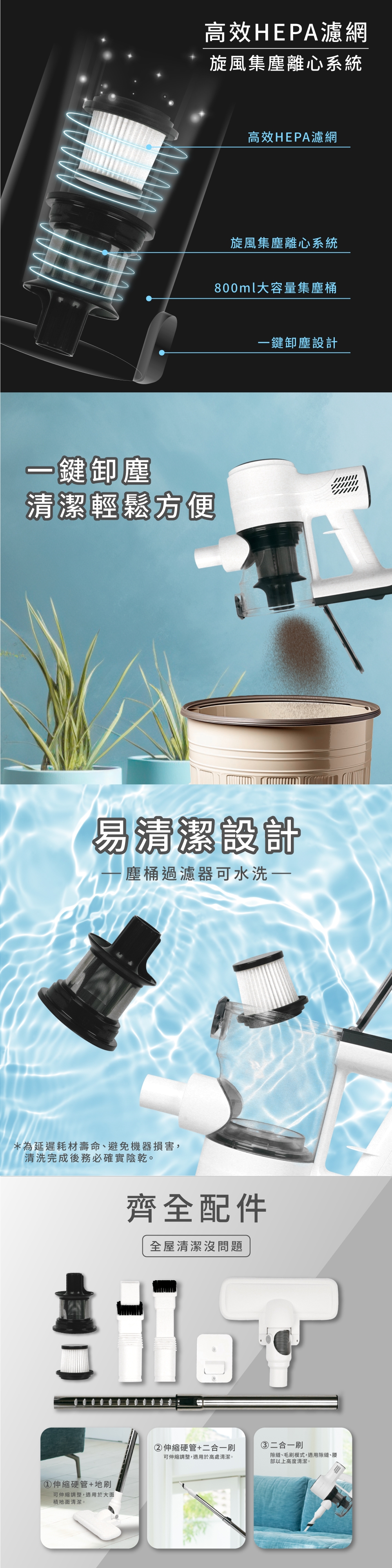 HERAN禾聯 HVC-56AB010 - 詳情1