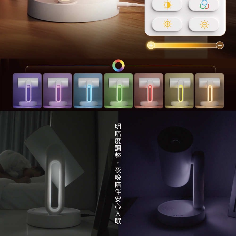 ETOE翼拓 Starfish - 詳情13