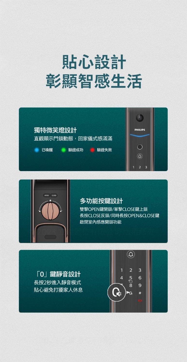 PHILIPS飛利浦 709-FVP - 詳情7
