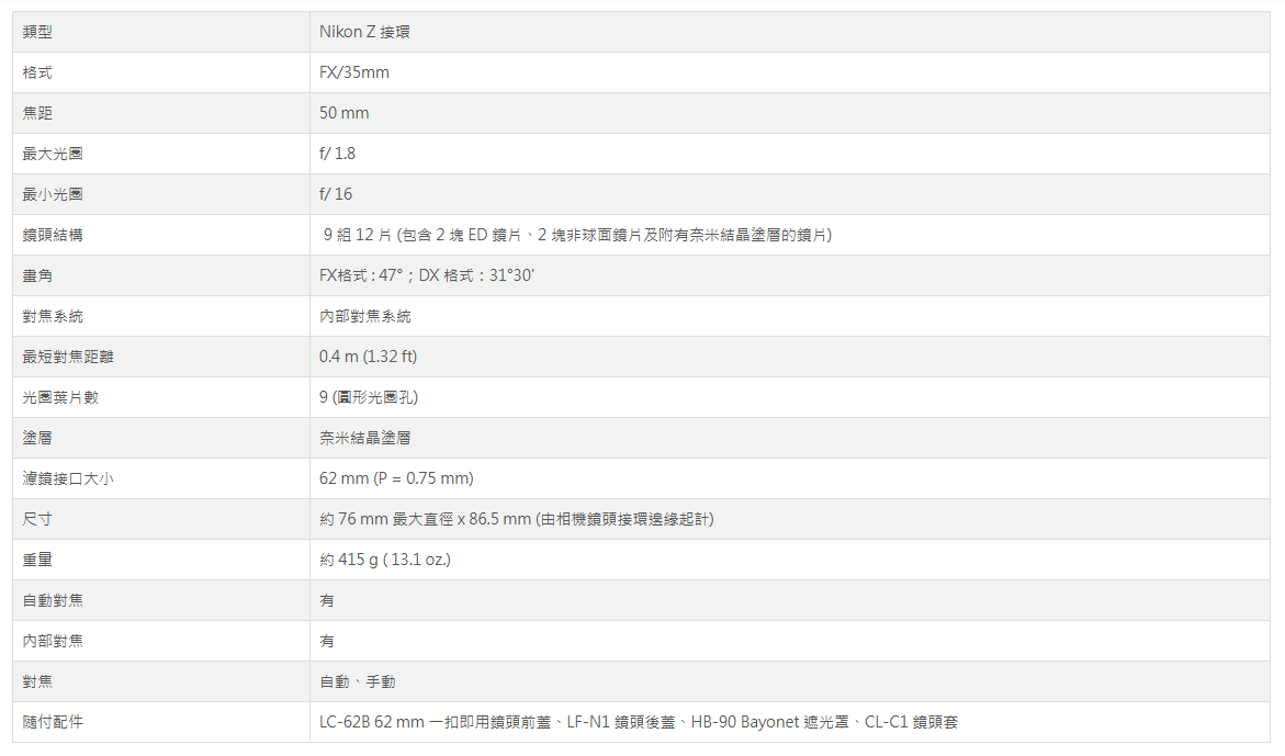 Nikon尼康 Z 50mm F/1.8 S - 詳情3