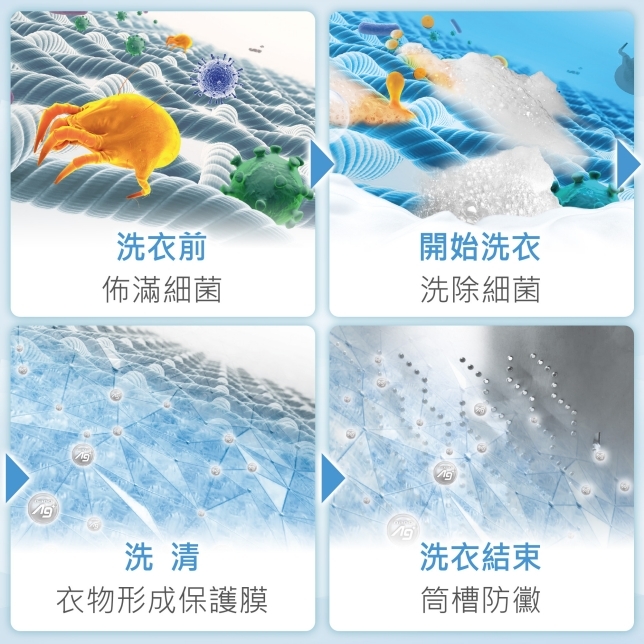 Panasonic國際牌 NA-V130LB - 詳情6