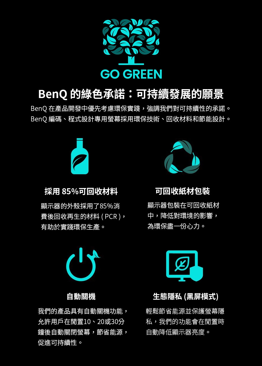 BenQ明碁 RD320U - 詳情9