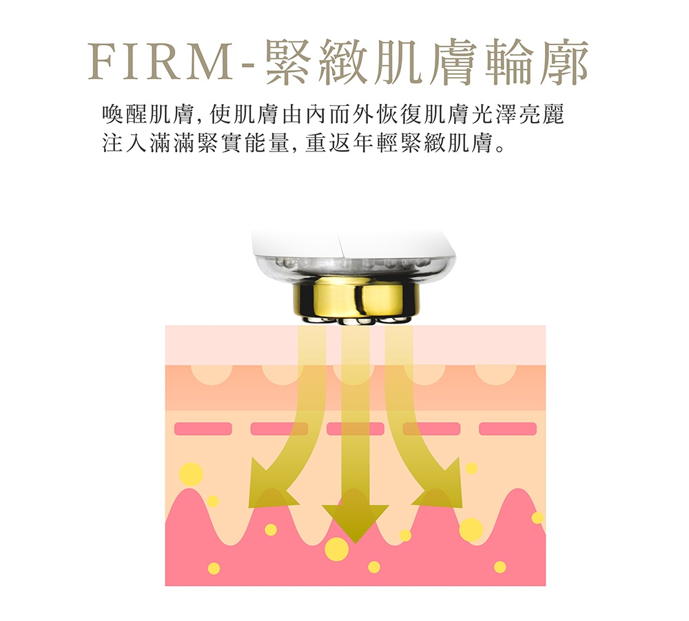 Ms.elec米嬉樂 逆齡緊緻煥膚儀 - 詳情9