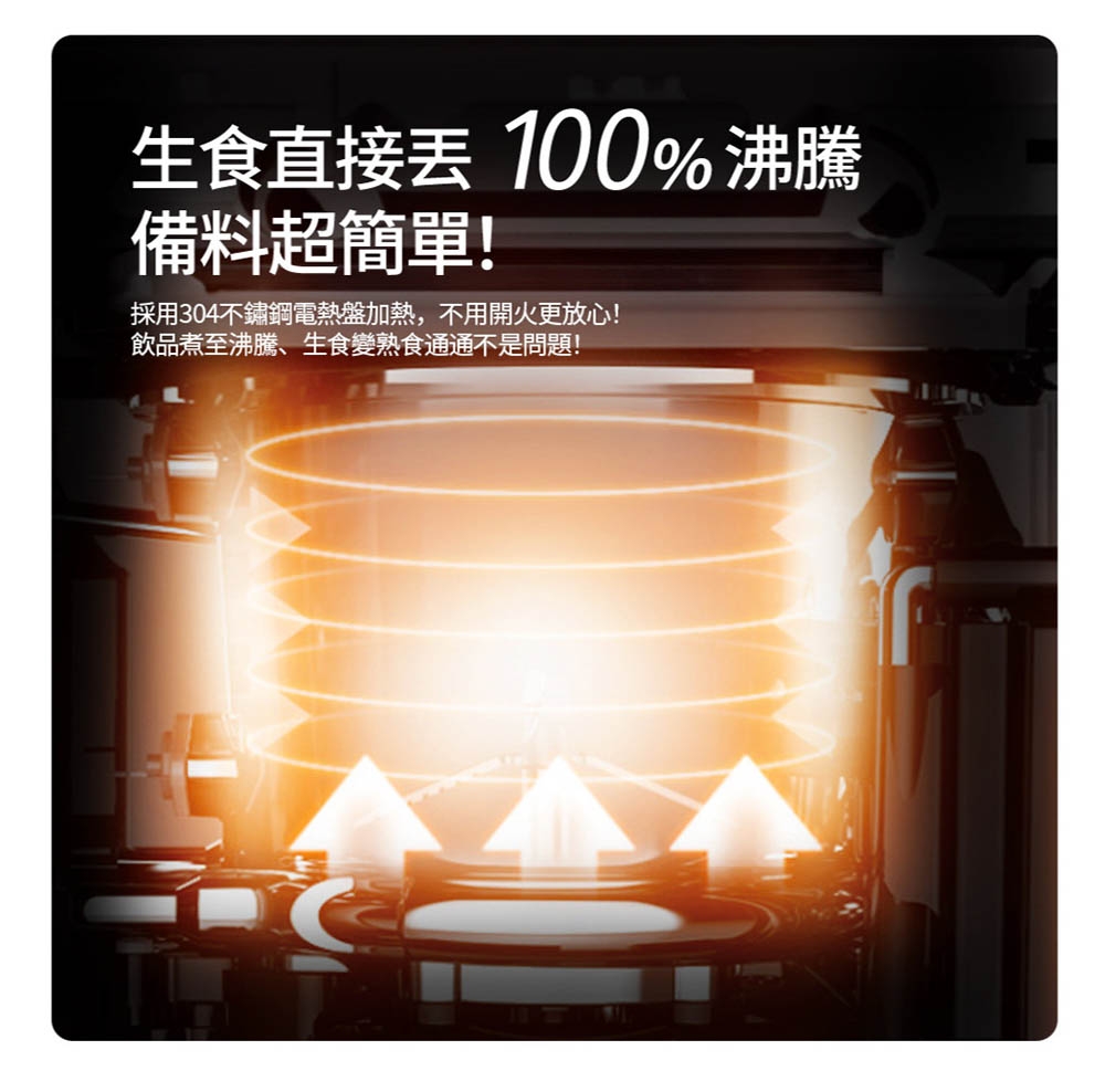 Joyoung九陽 L18M-Y6G - 詳情7